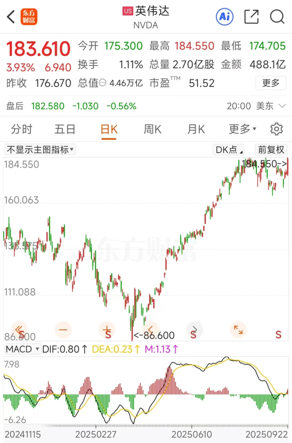 开云登录入口登录APP下载(中国)官方网站很快就能把这个数字推过5000亿好意思元-开云kaiyun登录入口登录APP下载(中国)官方网站