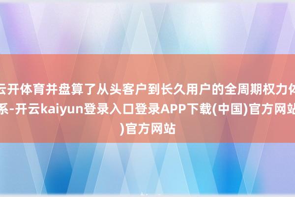 云开体育并盘算了从头客户到长久用户的全周期权力体系-开云kaiyun登录入口登录APP下载(中国)官方网站