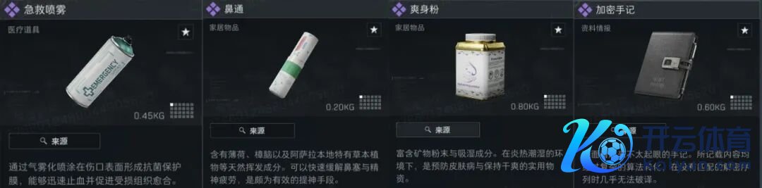 三角洲S9收罗物品曝光,唯惟一个新红?S9新枪弹、配件和收罗品盘货
