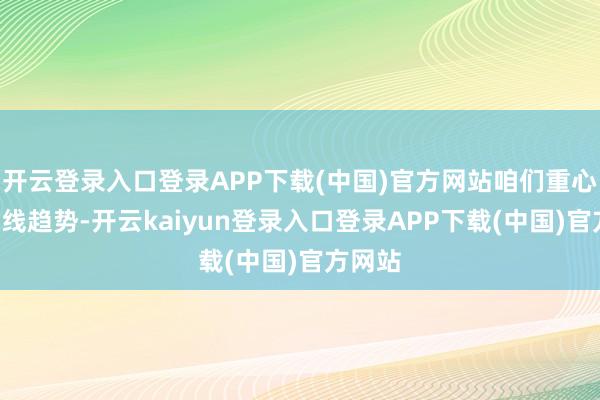 开云登录入口登录APP下载(中国)官方网站咱们重心聊聊K线趋势-开云kaiyun登录入口登录APP下载(中国)官方网站
