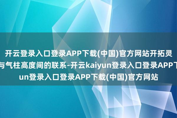 开云登录入口登录APP下载(中国)官方网站开拓灵验储层孔隙度下限与气柱高度间的联系-开云kaiyun登录入口登录APP下载(中国)官方网站